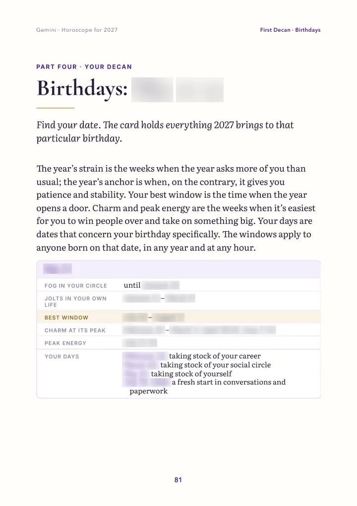 Book page: birthday card (dates blurred)