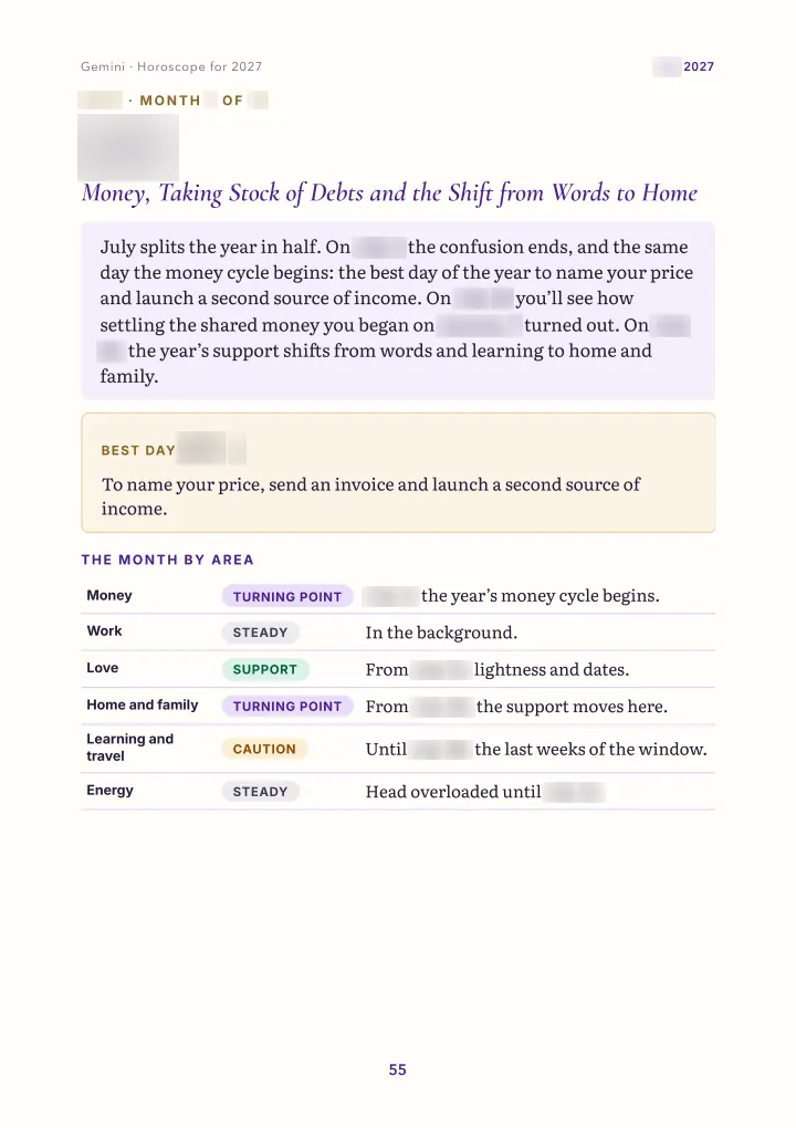 Book page: month: overview (dates blurred)