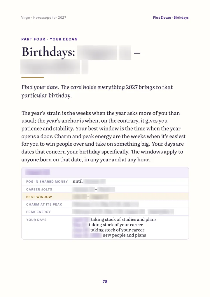 Book page: birthday card (dates blurred)