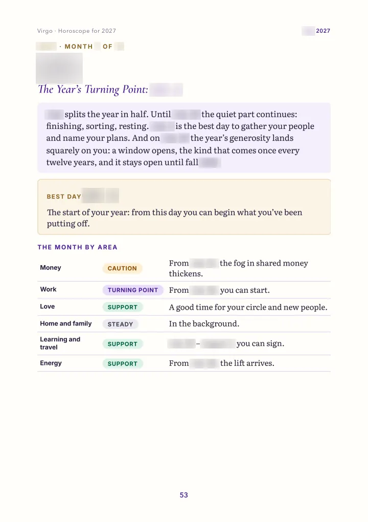 Book page: month: overview (dates blurred)