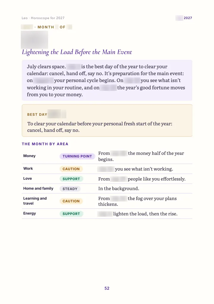 Book page: month: overview (dates blurred)