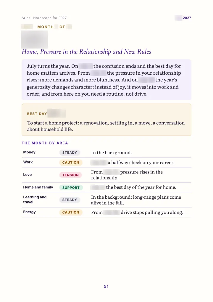 Book page: month: overview (dates blurred)