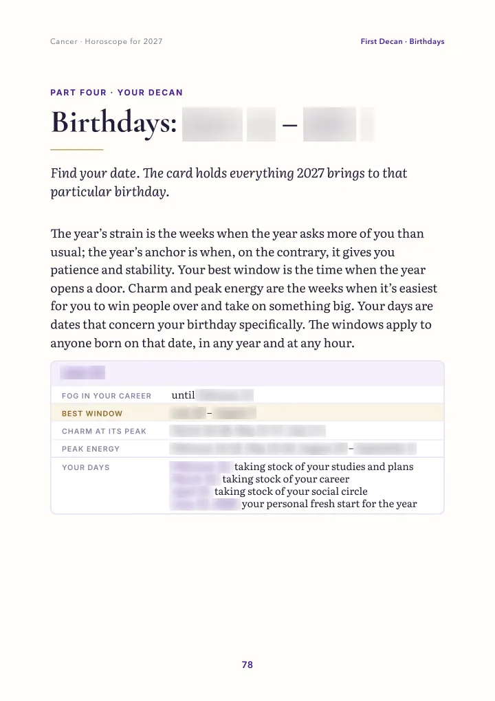 Book page: birthday card (dates blurred)