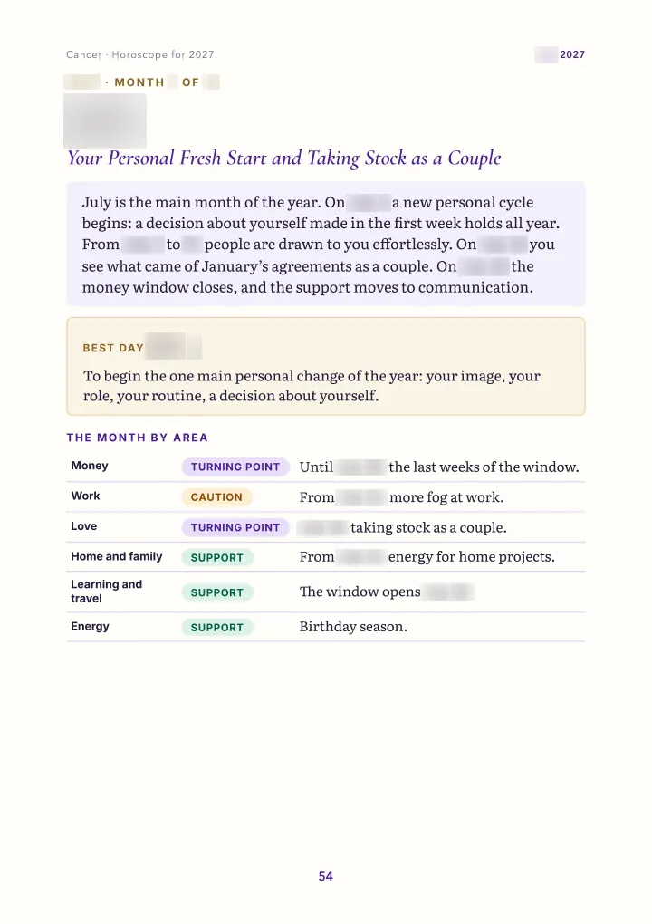 Book page: month: overview (dates blurred)