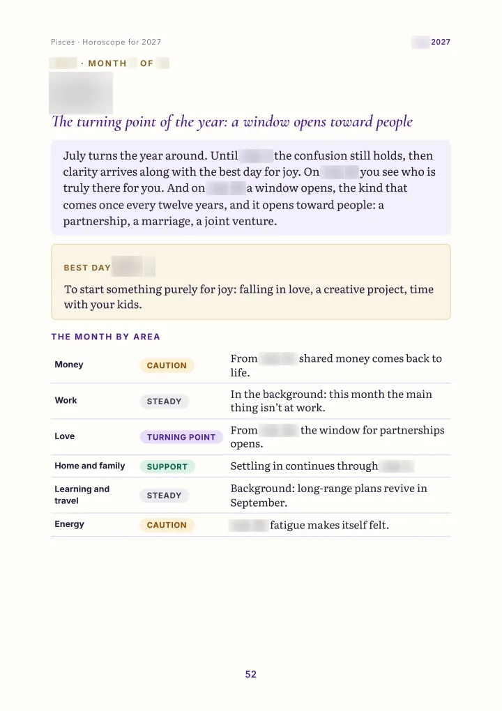 Book page: month: overview (dates blurred)