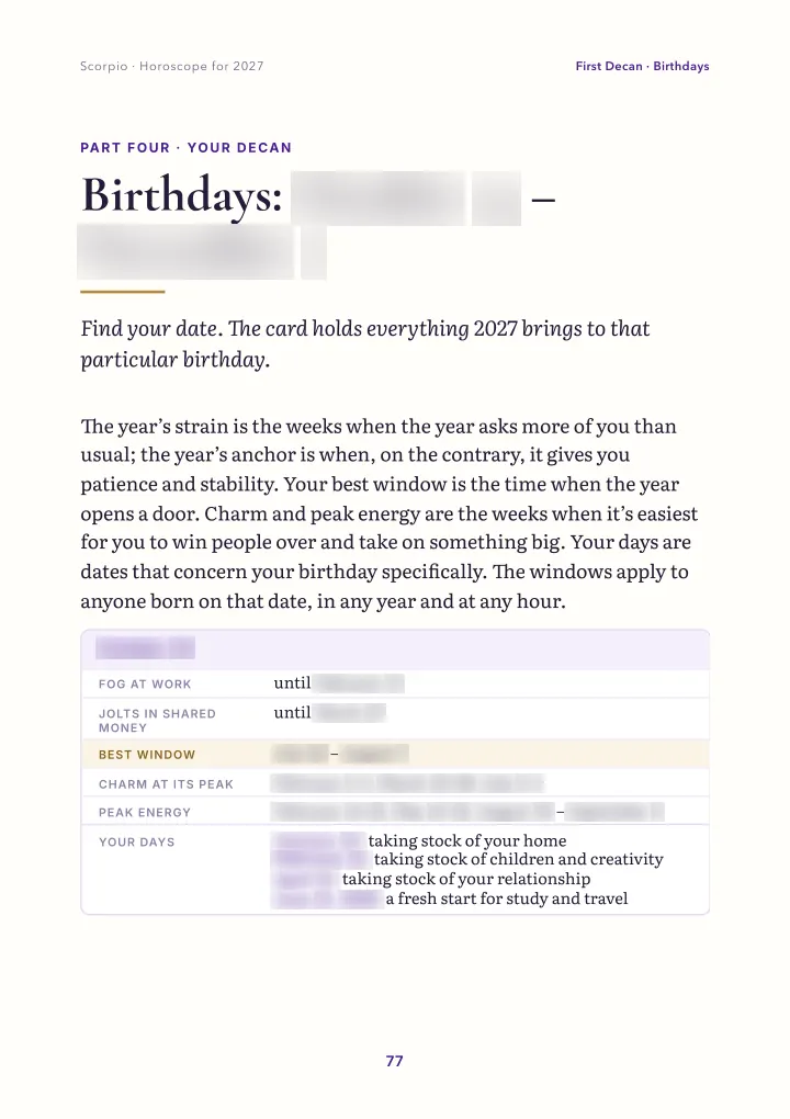 Book page: birthday card (dates blurred)