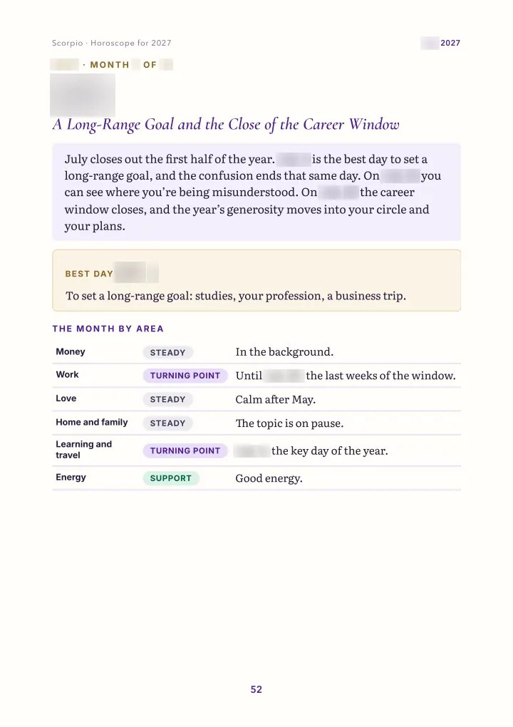 Book page: month: overview (dates blurred)