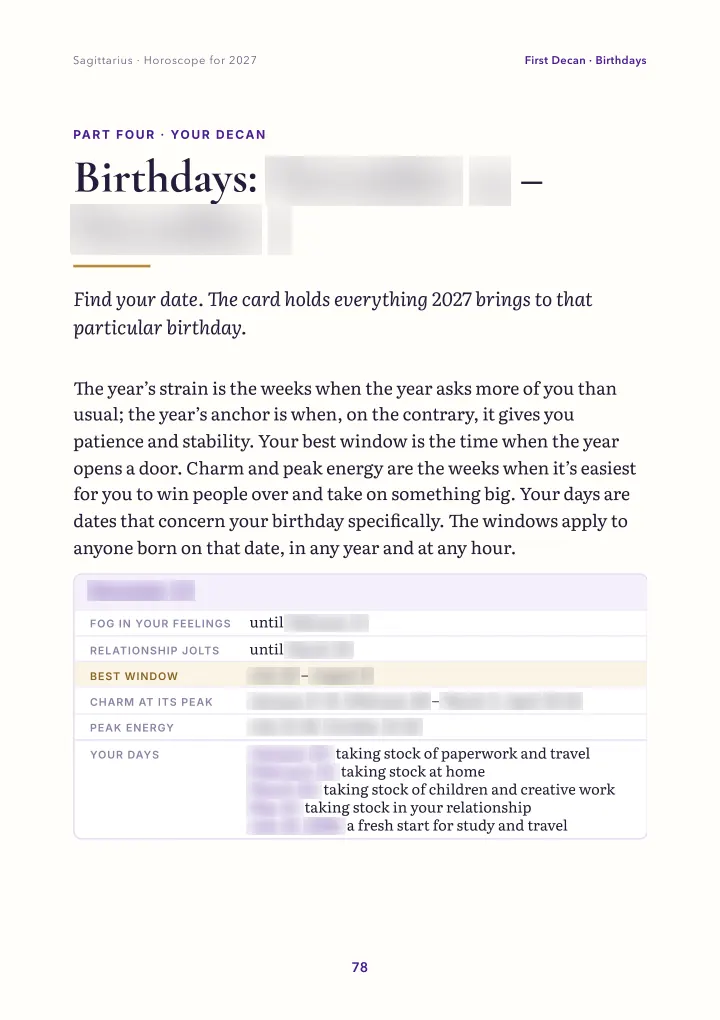 Book page: birthday card (dates blurred)