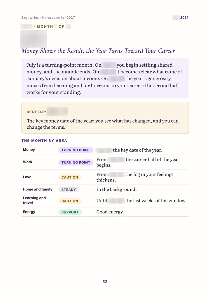 Book page: month: overview (dates blurred)