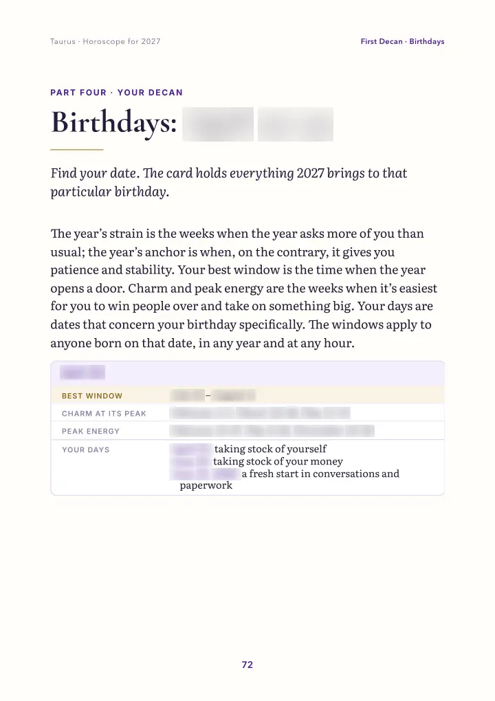 Book page: birthday card (dates blurred)