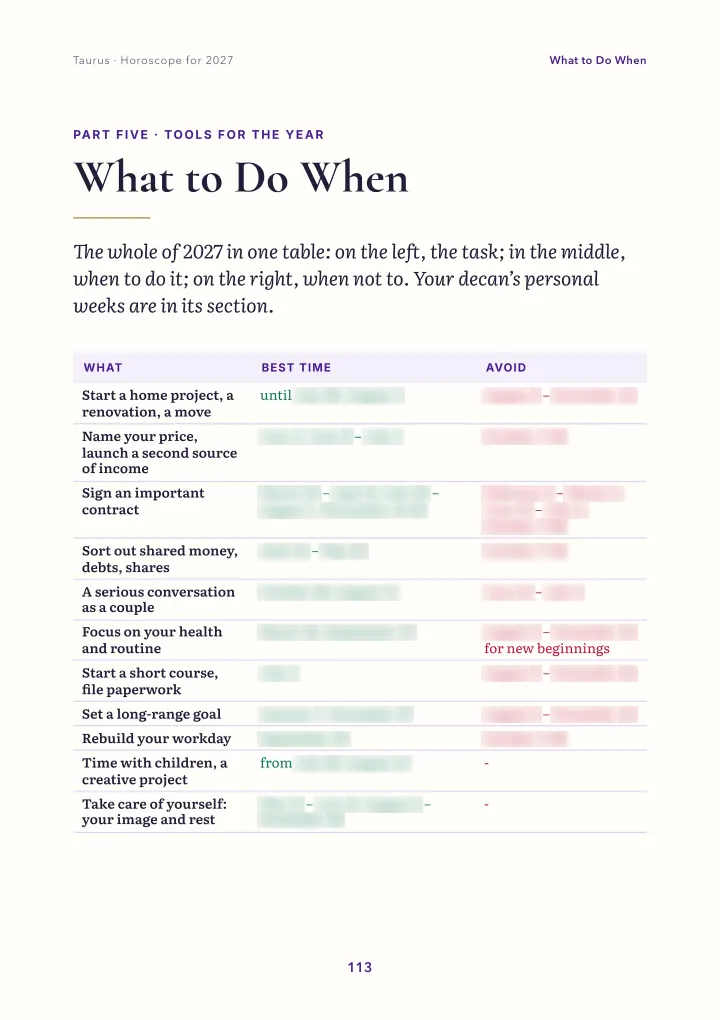 Book page: when to do what (dates blurred)