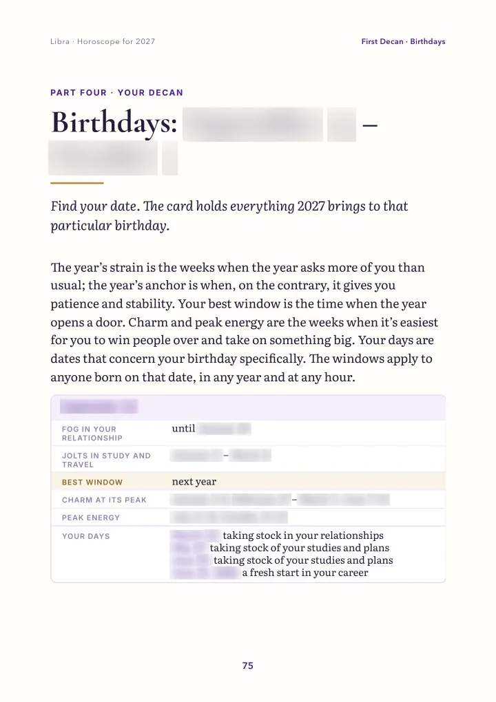 Book page: birthday card (dates blurred)