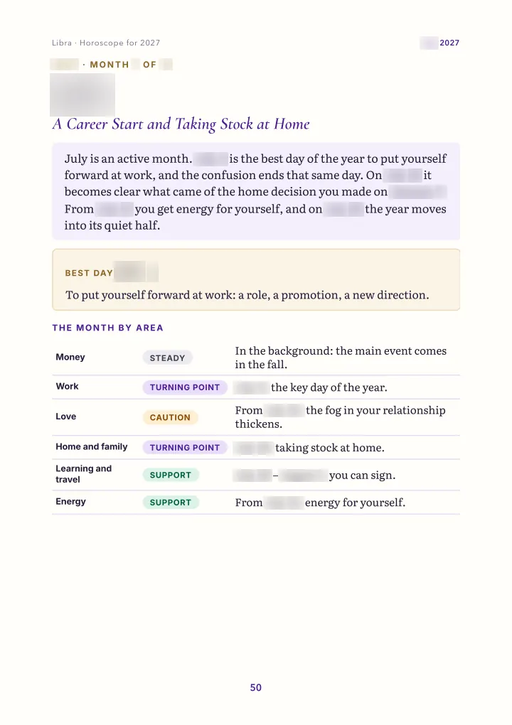 Book page: month: overview (dates blurred)