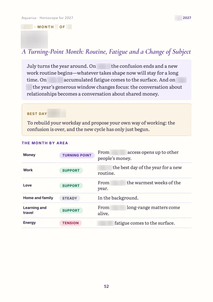 Book page: month: overview (dates blurred)