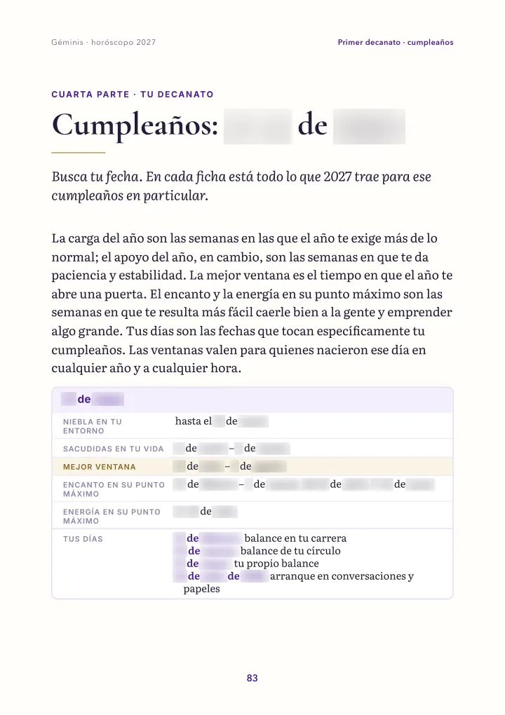 Página del libro: tarjeta de cumpleaños (fechas difuminadas)