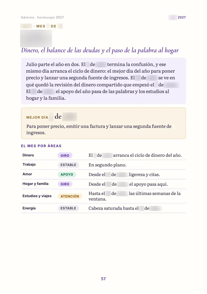 Página del libro: el mes: panorama (fechas difuminadas)