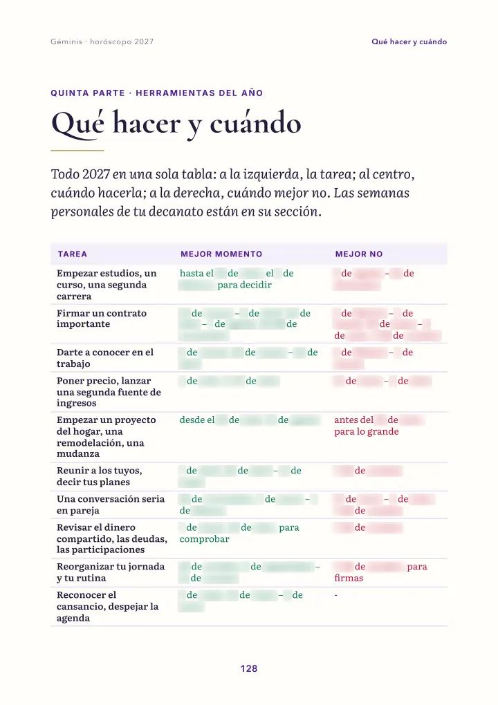 Página del libro: cuándo hacer qué (fechas difuminadas)