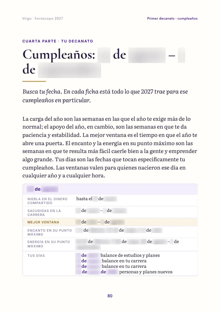 Página del libro: tarjeta de cumpleaños (fechas difuminadas)