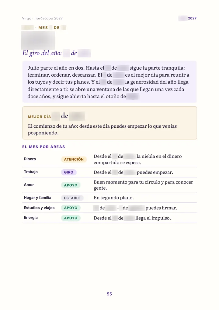 Página del libro: el mes: panorama (fechas difuminadas)