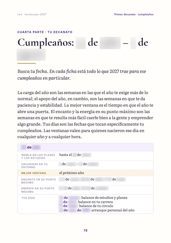 Página del libro: tarjeta de cumpleaños (fechas difuminadas)
