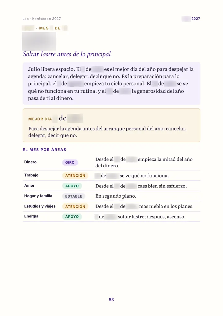 Página del libro: el mes: panorama (fechas difuminadas)