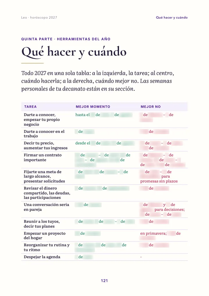 Página del libro: cuándo hacer qué (fechas difuminadas)
