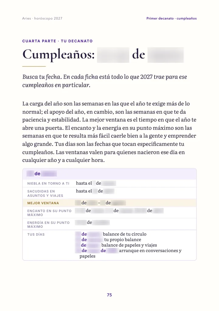 Página del libro: tarjeta de cumpleaños (fechas difuminadas)