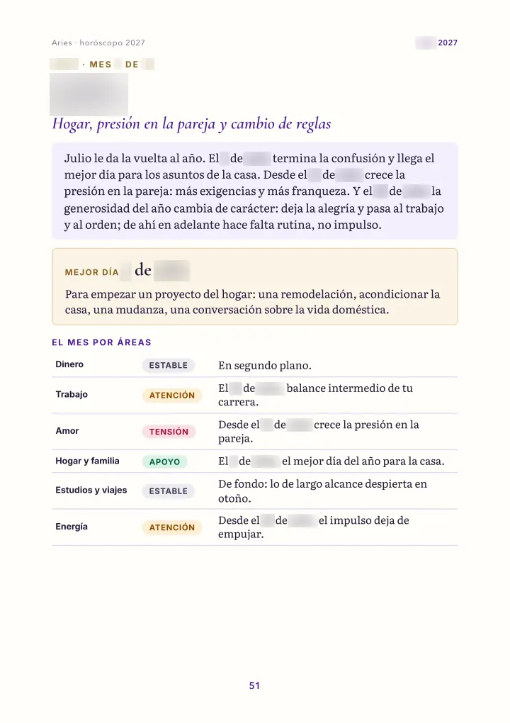 Página del libro: el mes: panorama (fechas difuminadas)