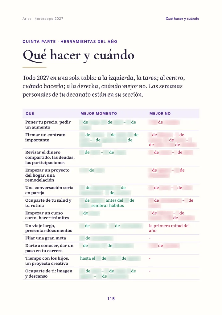 Página del libro: cuándo hacer qué (fechas difuminadas)