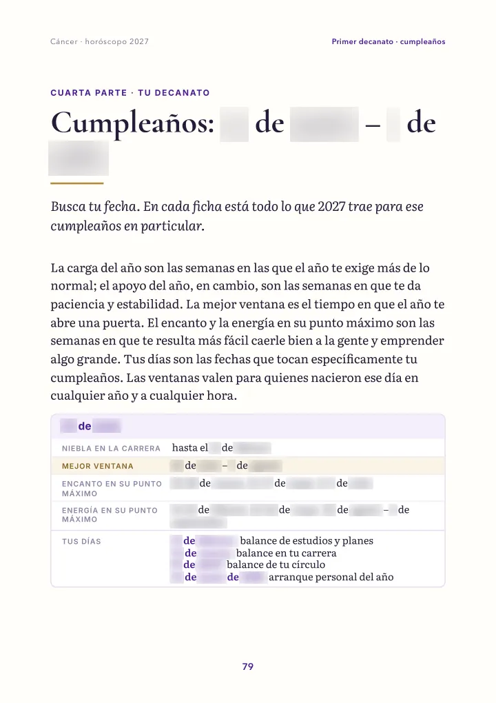 Página del libro: tarjeta de cumpleaños (fechas difuminadas)
