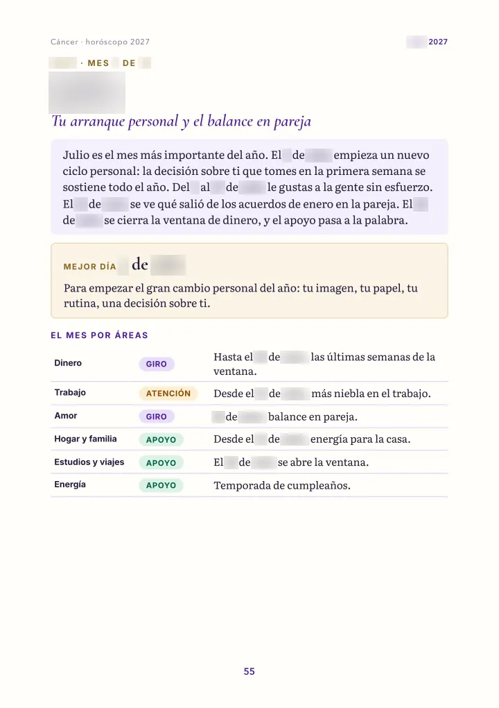 Página del libro: el mes: panorama (fechas difuminadas)