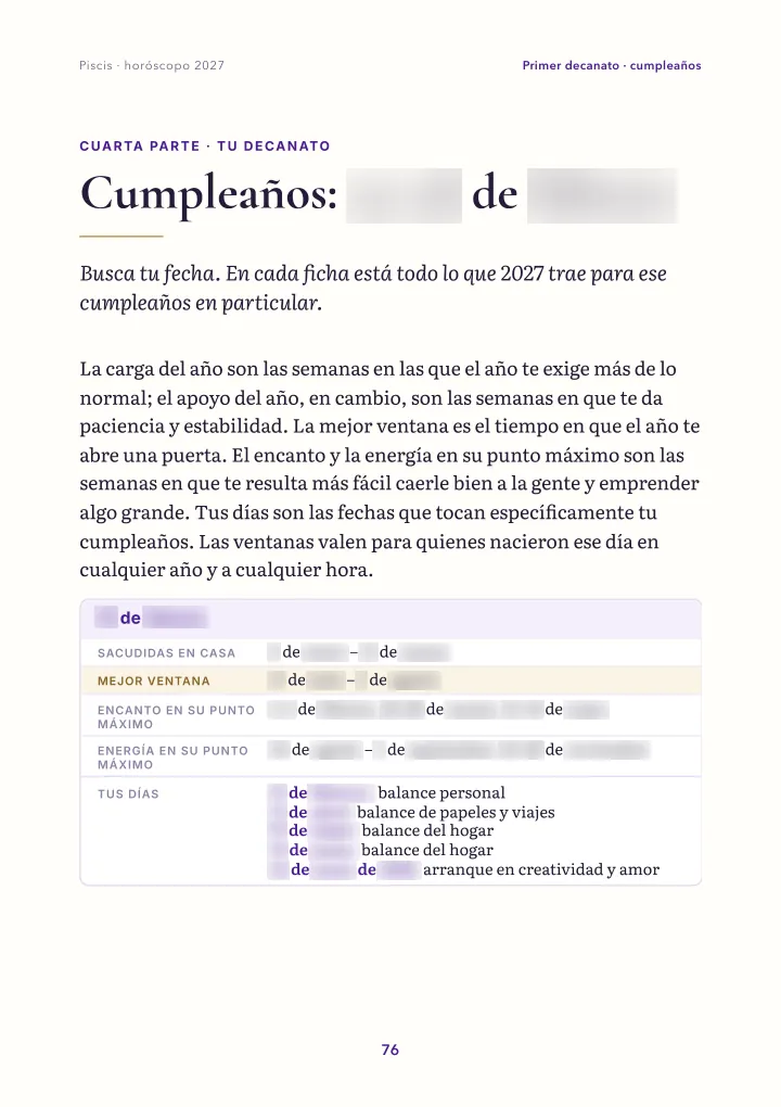 Página del libro: tarjeta de cumpleaños (fechas difuminadas)