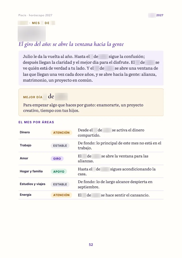 Página del libro: el mes: panorama (fechas difuminadas)