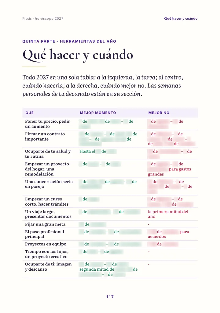 Página del libro: cuándo hacer qué (fechas difuminadas)