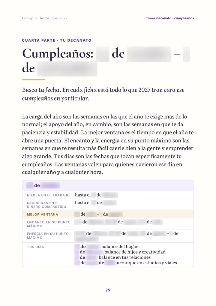 Página del libro: tarjeta de cumpleaños (fechas difuminadas)