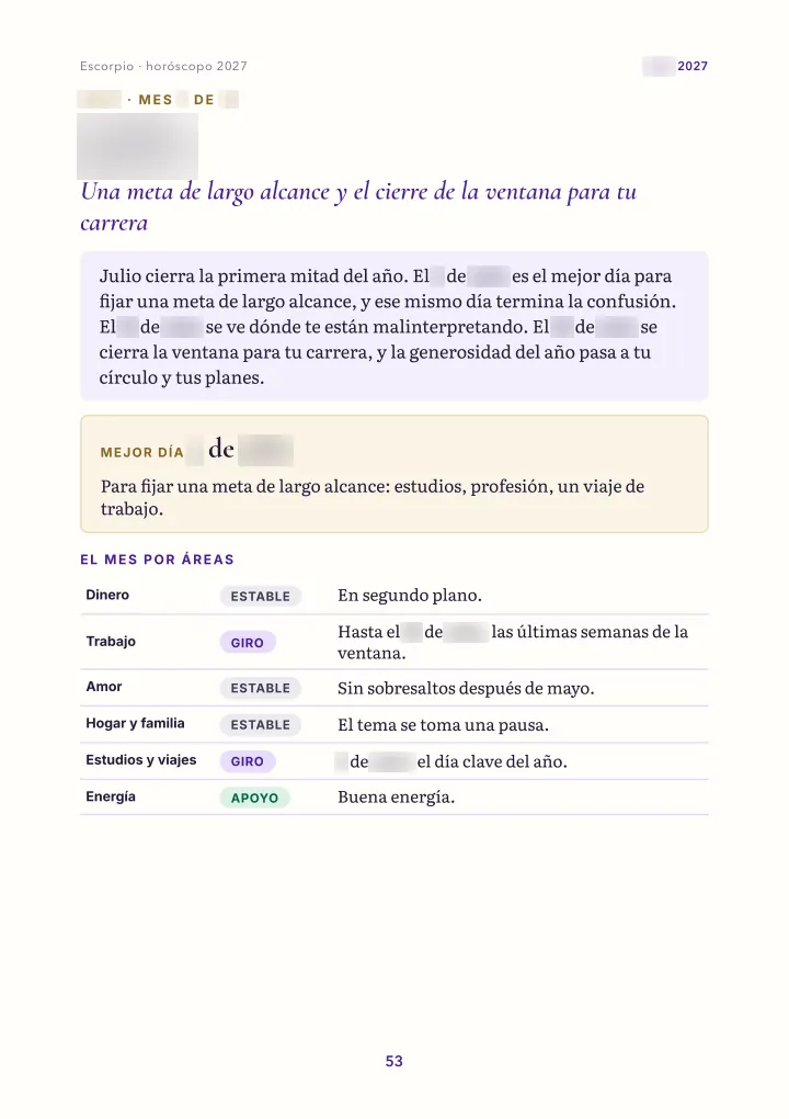 Página del libro: el mes: panorama (fechas difuminadas)