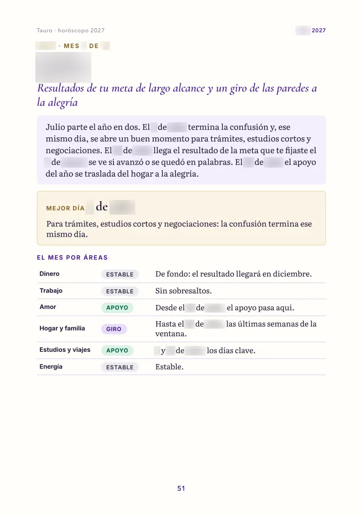 Página del libro: el mes: panorama (fechas difuminadas)