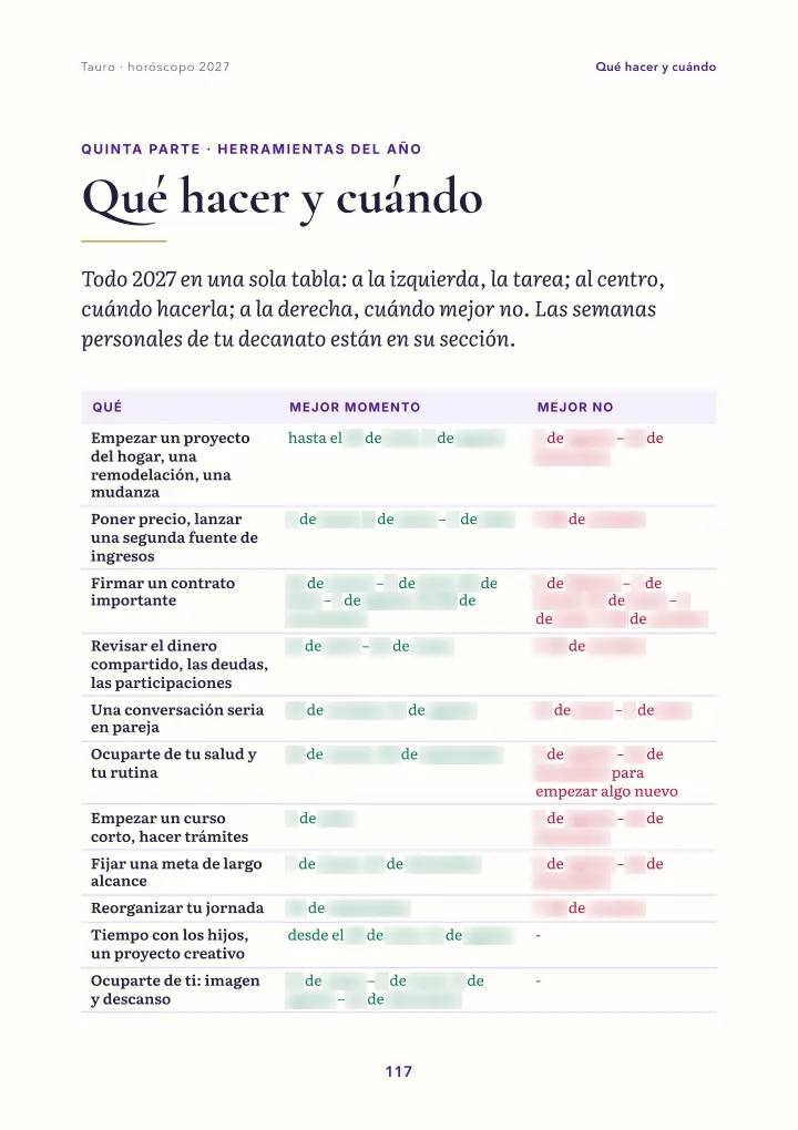 Página del libro: cuándo hacer qué (fechas difuminadas)