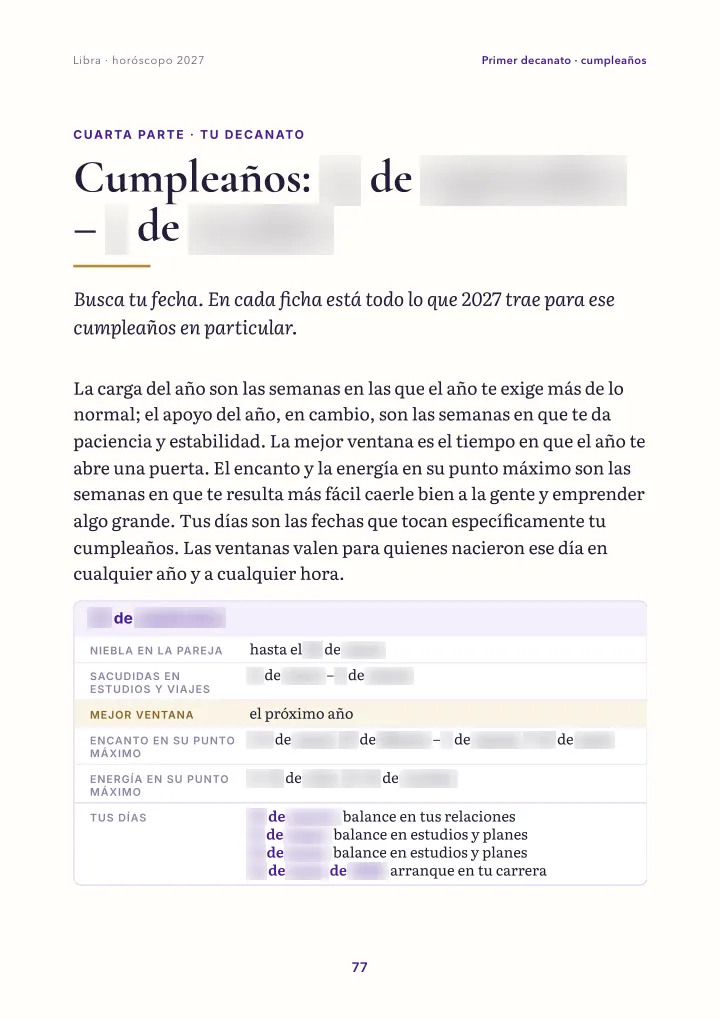 Página del libro: tarjeta de cumpleaños (fechas difuminadas)