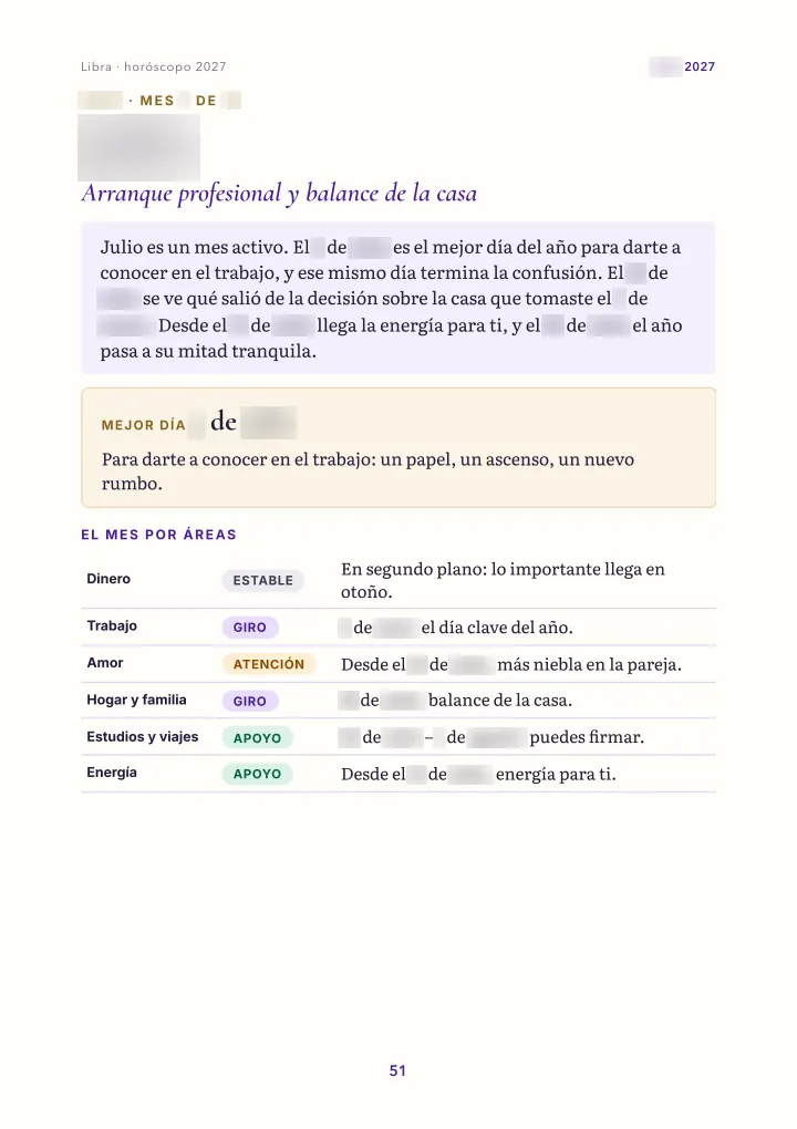 Página del libro: el mes: panorama (fechas difuminadas)
