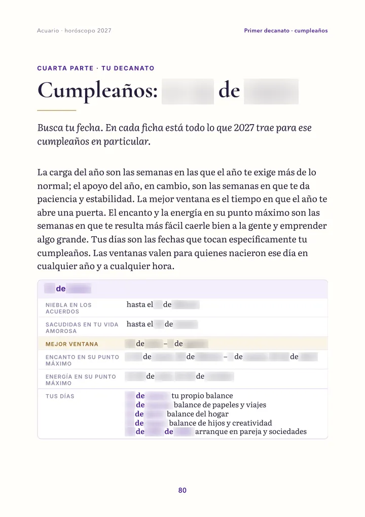 Página del libro: tarjeta de cumpleaños (fechas difuminadas)