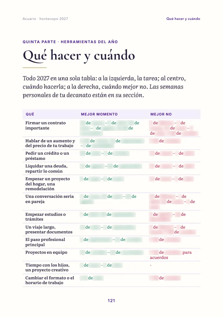 Página del libro: cuándo hacer qué (fechas difuminadas)