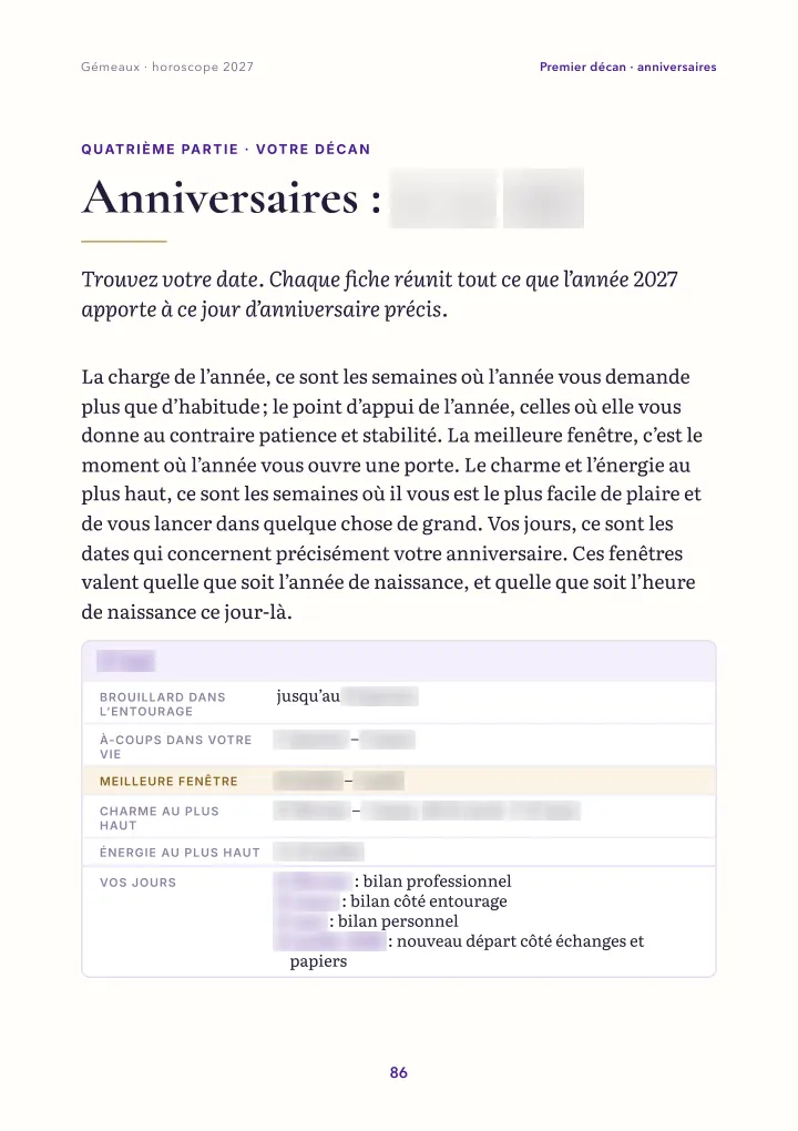 Page du livre : carte d'anniversaire (dates floutées)