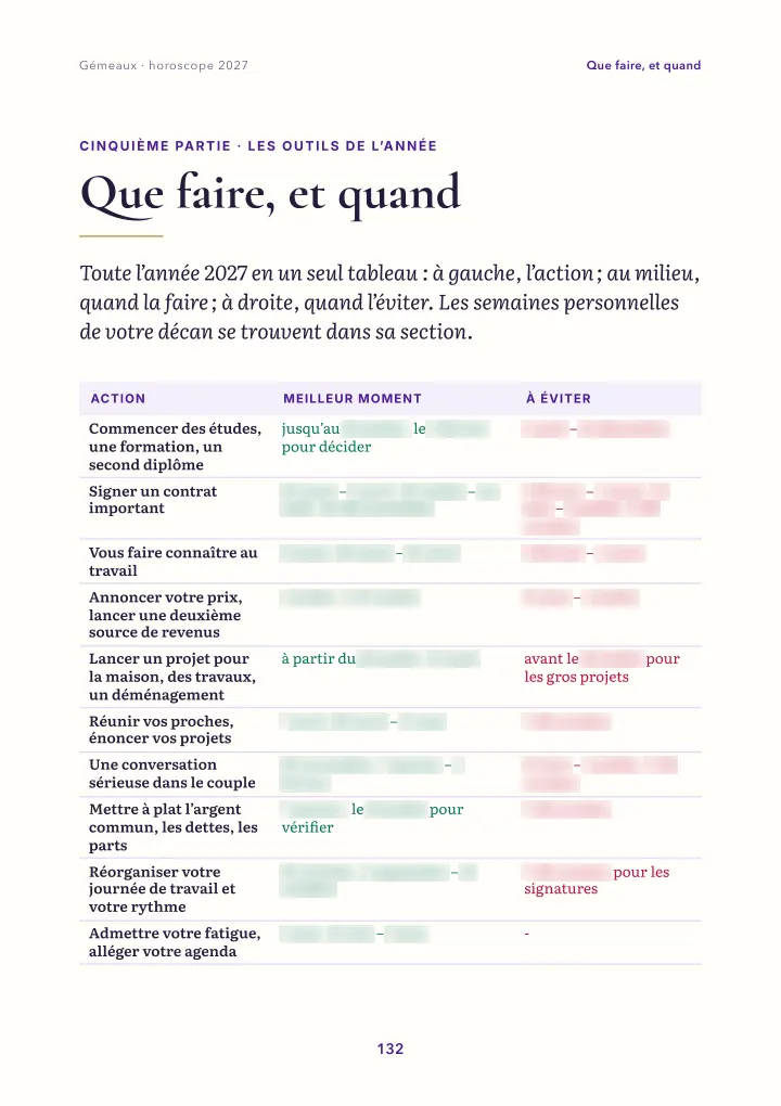 Page du livre : quand faire quoi (dates floutées)