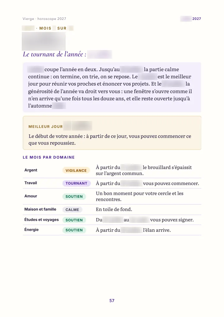 Page du livre : le mois : vue d'ensemble (dates floutées)