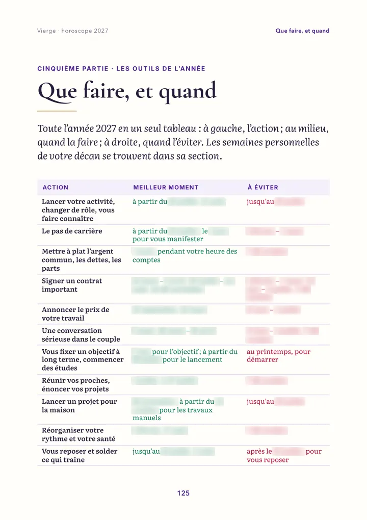Page du livre : quand faire quoi (dates floutées)