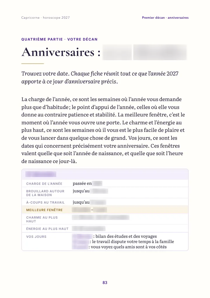Page du livre : carte d'anniversaire (dates floutées)