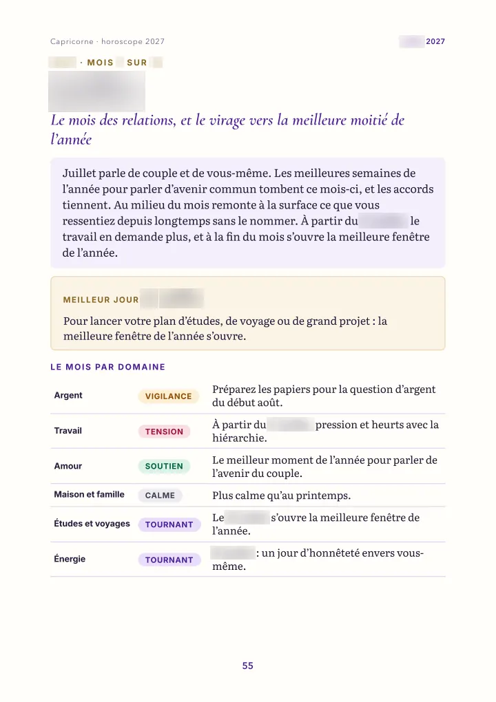 Page du livre : le mois : vue d'ensemble (dates floutées)