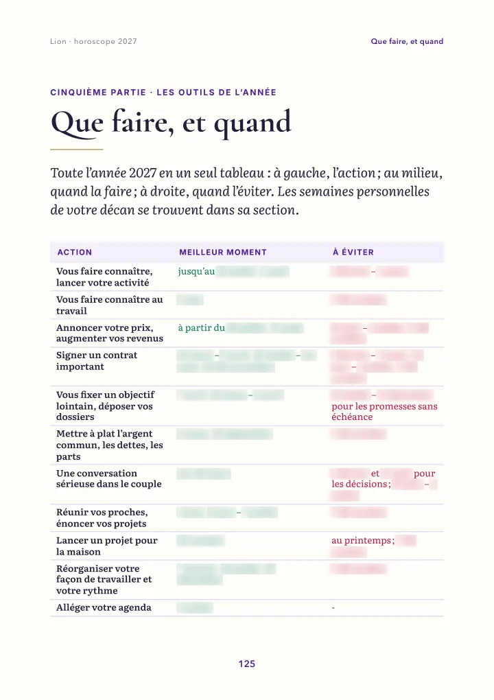 Page du livre : quand faire quoi (dates floutées)
