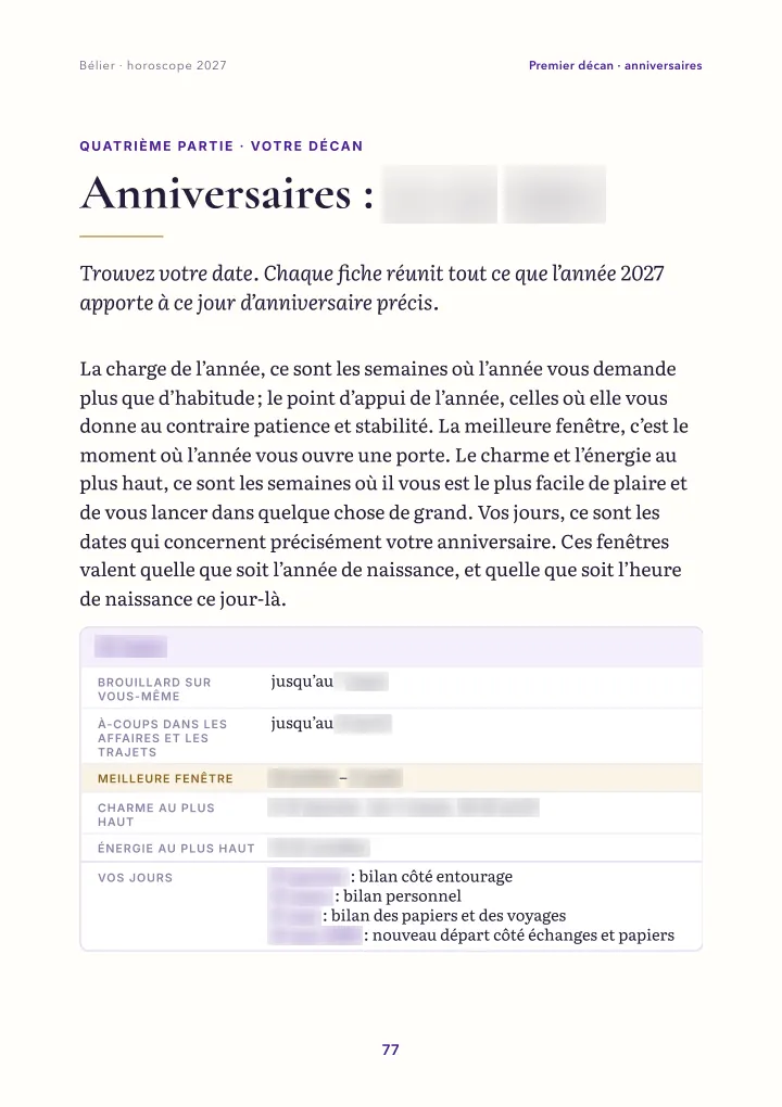 Page du livre : carte d'anniversaire (dates floutées)